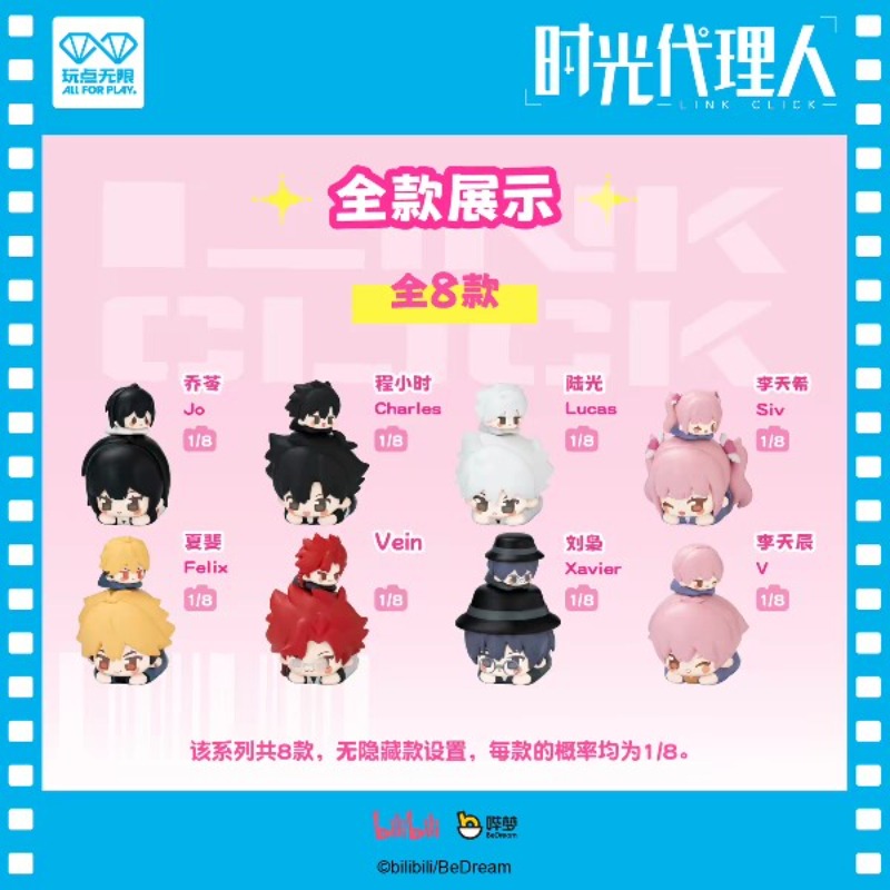 Boîte Mystère Link Click, Marc - Anime Merchandise China avis et prix